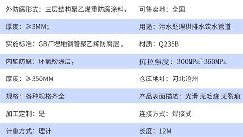 安庆给水tpep防腐钢管厂家参数指标