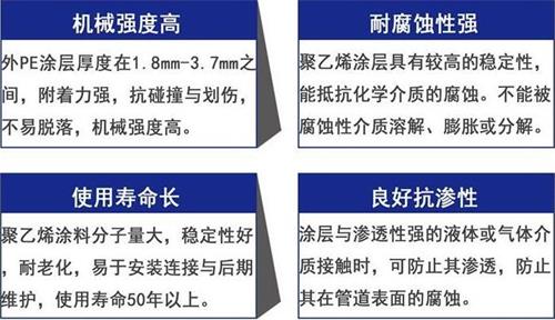 安庆3pe防腐钢管供应性能优势